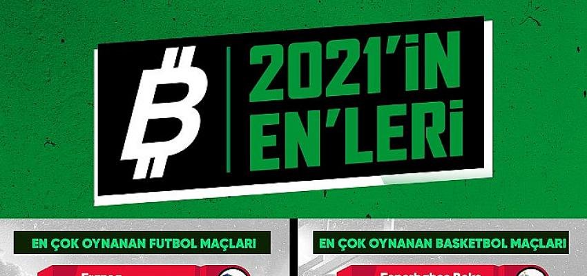 Bilyoner 2021 Bahis Verilerini Açıkladı