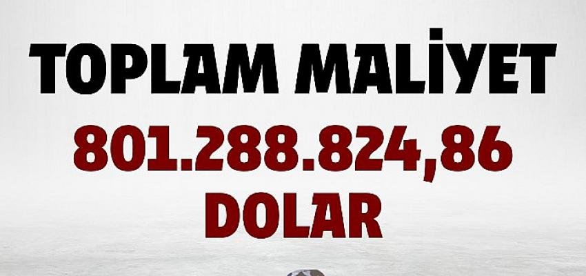 Ankara Büyükşehir Belediyesi İsraf Sayfası Yayında