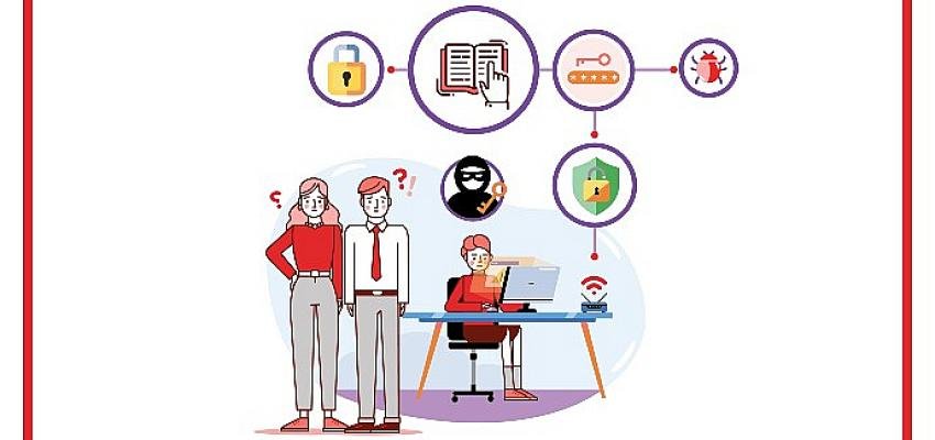 Aksigorta’nın Dijital Güvenlik Sözlüğü Yayında!