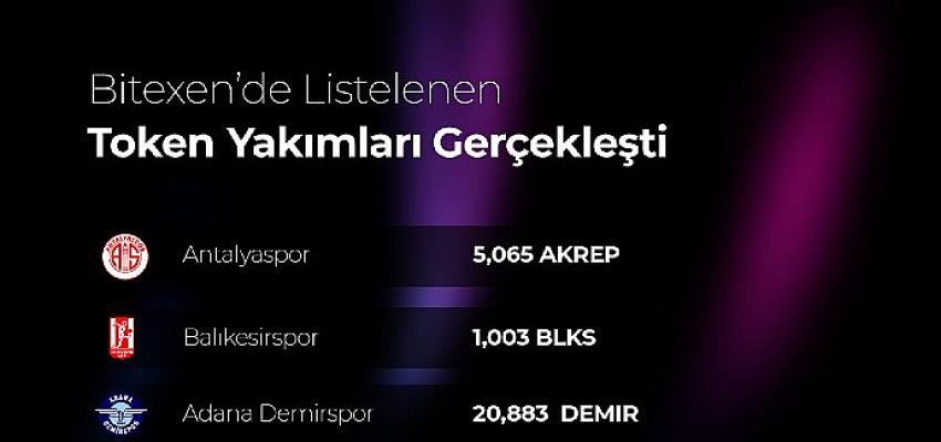 3. Taraftar ve Sosyal Token Yakımları Gerçekleşti