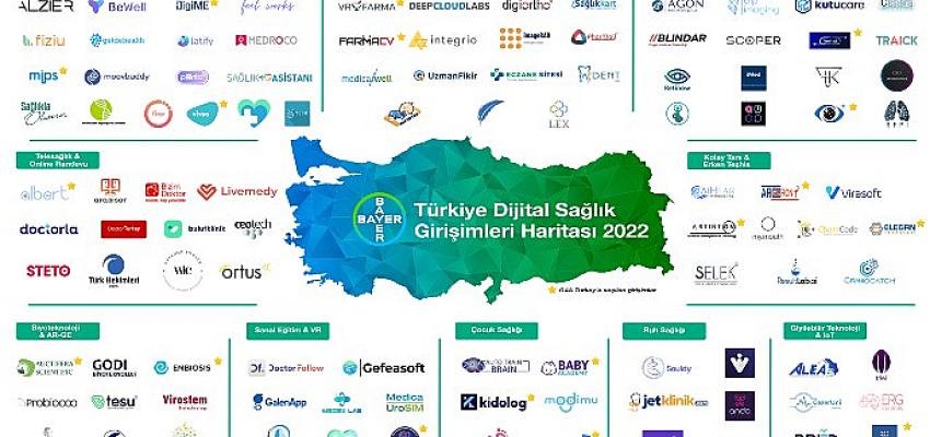 Bayer, Türkiye’deki Startup Ekosistemine Destek Vermeye Devam Ediyor