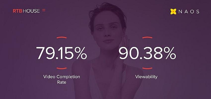 Video Reklamlar ile BIODERMA   Yüzde 90 Görüntülenebilirlik Elde Etti