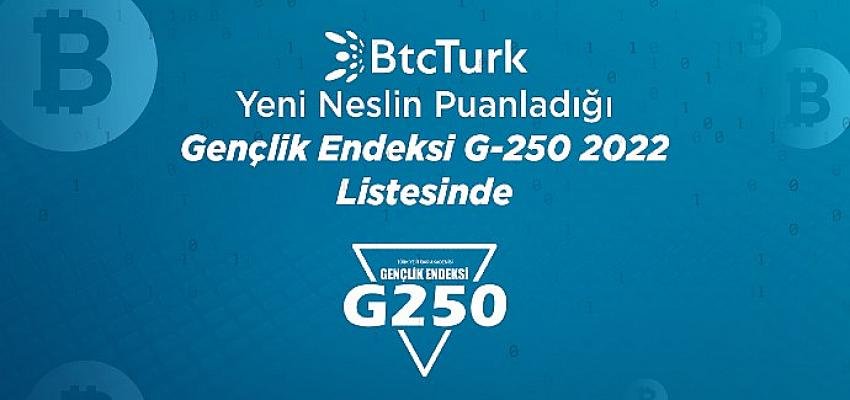 BtcTurk, Gençlik Endeksi G-250’de 52’inci, kriptopara sektöründe 2’inci sırada yer aldı