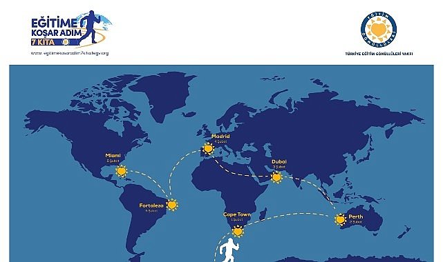 TEGV’li çocuklar için 7 günde 7 kıtada 7 maraton koşacak