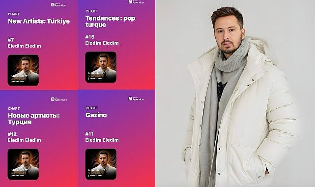 Mahmut Görgen ve Fatih Doğukan Yılmaz'ın 'Eledim Eledim' Şarkısı Apple Music Listelerine Fırtına Gibi Girdi